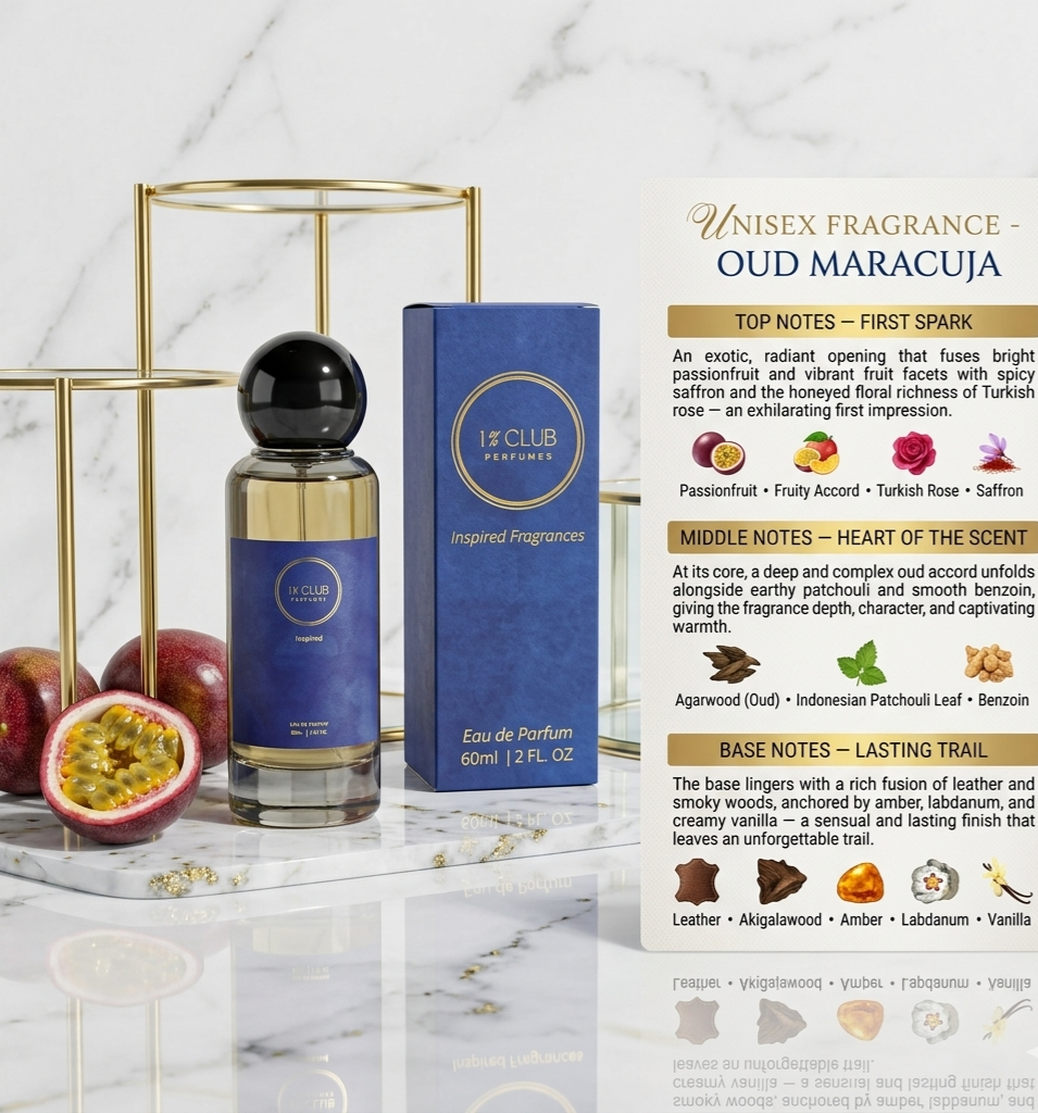 Inspired by Oud Maracuja – 375